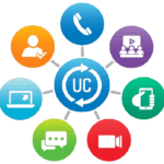 Sistemas Telefónicos para Pequeñas Empresas