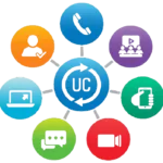 Inicio 6 Sistemas Telefónicos para Pequeñas Empresas