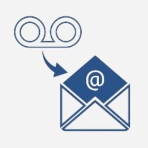 Correo de voz a email